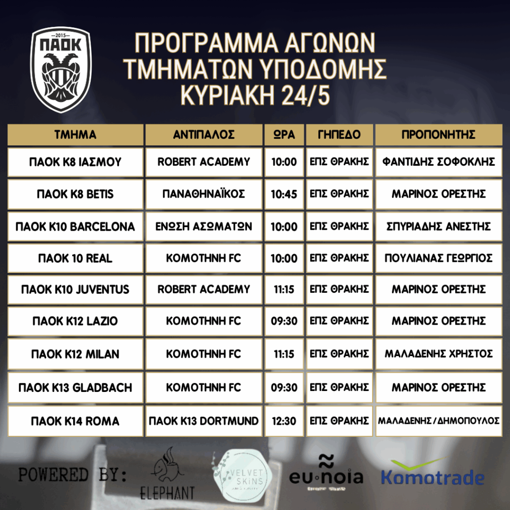 Αντίγραφο του Αντίγραφο του ΠΡΟΓΡΑΜΜΑ ΑΓΩΝΩΝ