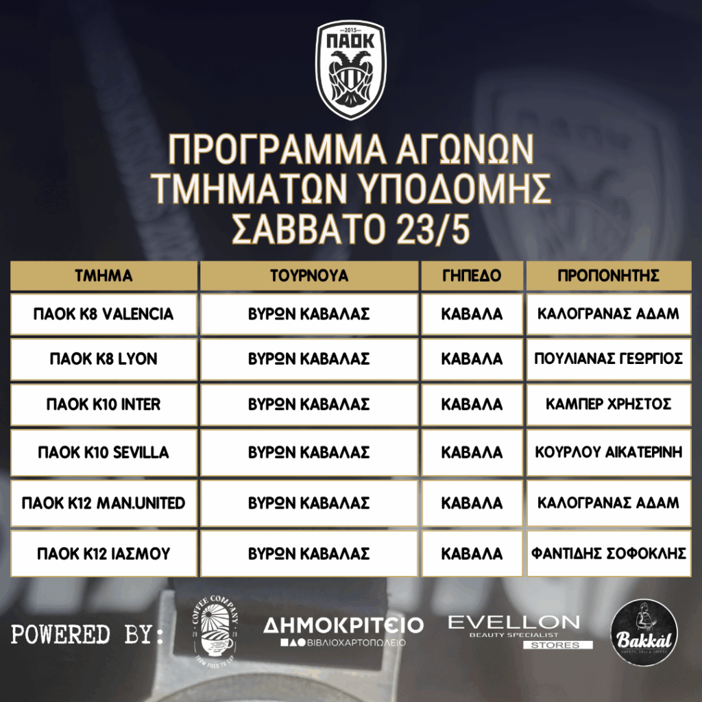 Αντίγραφο του ΠΡΟΓΡΑΜΜΑ ΑΓΩΝΩΝ